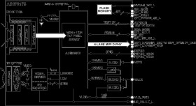 1 MegaPixel Time-of-Flight Module