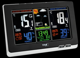 35.1129.01 'Spring' wireless weather station