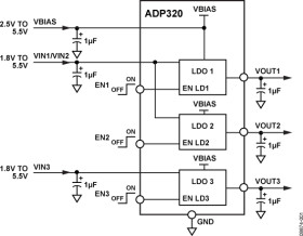 Triple, 200 mA, Low Noise, High PSRR Voltage Regulator