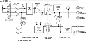 Potentiometer or Slidewire Input Signal Conditioning Module