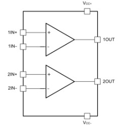 2-GHz, dual-channel ultra-low-noise voltage-feedback amplifier