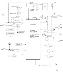 3-V to 18-V input, 6-A synchronous step-down voltage regulator with pulse skip mode