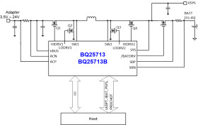 Address 2 I2C 1-4 cell NVDC Buck-Boost battery charge controller with USB type C PD support