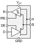3.3/5-V RS-485 Transceiver