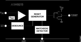 Low Voltage Supervisory Circuit with Watchdog, Manual Reset and Active-High, Push-Pull Reset Output