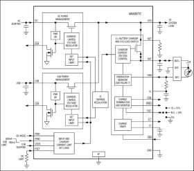 1.5A Dual-Input USB/AC Adapter Charger and Smart Power Selector