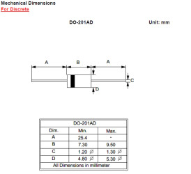 Diody prostownicze i diody Schottky'ego DO-201AD 600V MUR460D