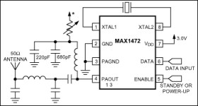 300MHz-to-450MHz Low-Power, Crystal-Based ASK Transmitter