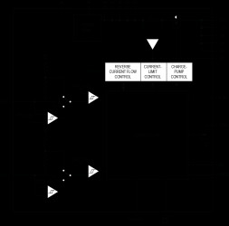 5.5V to 60V, 6A Current-Limiter with OV, UV, Reverse Protection, and Power Limit