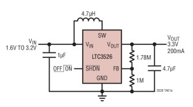 500mA 1MHz Synchronous Step-Up DC/DC Converters in 2mm × 2mm DFN
