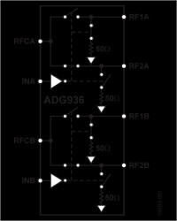 Wideband 4 GH z, 36 dB Isolation at 1 GHz, CMOS 1.65 V to 2.75 V, Dual SPDT