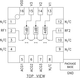 1 dB LSB GaAs MMIC 3-Bit Digital Positive Control Attenuator, DC-6 GHz