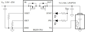 800-mA linear charger for one-cell Li-ion and LiFePO4 with VINDPM and JEITA