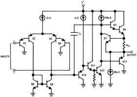 Military, quad 32-V 1-MHz operational amplifier