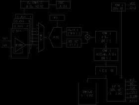 SMBus Four-Channel Very Wide Dynamic Range Power Accumulator