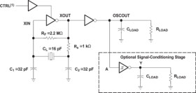 2-ch, 1.65-V to 5.5-V inverters with Schmitt-Trigger inputs