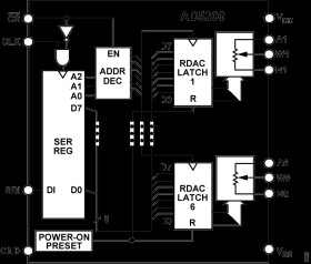 6-Channel, 256-Position Digital Potentiometer