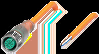 Sensor actuator cable, M12 cable socket, straight, A to open end, 4 pole, 1.5 m, POC, orange, 4 A, 224712