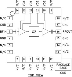 x2 Active Multiplier SMT, 9 - 16 GHz F