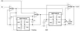 Ultra-low Bias Current, Precision CMOS Rail-to-Rail Input and Output Quad Operational Amplifier | D | 14 | -40 to 85