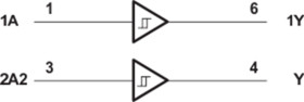 2-ch, 1.65-V to 5.5-V buffers with Schmitt-Trigger inputs
