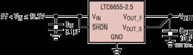 0.25ppm Noise, Low Drift Precision References