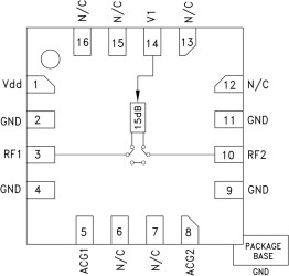 15 dB 1-Bit Digital Positive Control Attenuator SMT, DC - 10 GHz