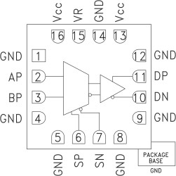 13 Gbps Fast Rise Time 2:1 Selector with Programmable Output Voltage