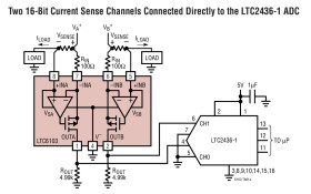 Dual High Voltage, High Side Current Sense Amplifier