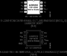 Low Noise, Micropower 5.0 V Precision Voltage Reference