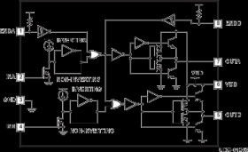 4-A/4-A dual-channel gate driver with enable and 5-V IN handling
