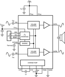 Mono, analog input, ceramic speaker driver with I2C volume control & integrated 5.4-V charge pump