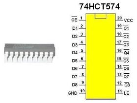 Układ cyfrowy 74HCT574