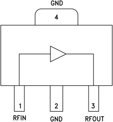 InGaP HBT Gain Block Amplifier SMT, DC - 5 GHz