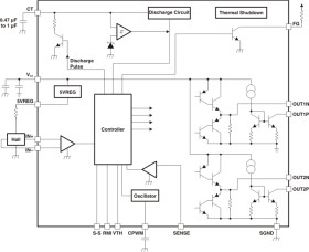 18-V max sensored single-phase BLDC gate driver