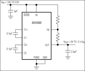 Regulated, Adjustable -2x Inverting Charge Pump