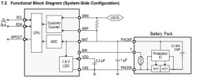 Single cell pack/system-side CEDV battery fuel (gas) gauge w/pre-programmed chemistry profiles