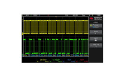 Oprogramowanie do oscyloskopów, Szeregowe Wyzw. I dekodowanie, 2000 A., 7.4