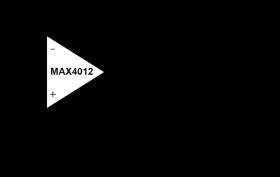 Low-Cost, High-Speed, Single-Supply Op Amps with Rail-to-Rail Outputs