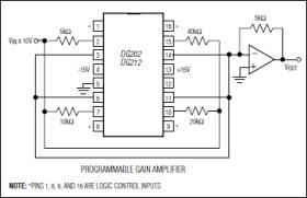 Quad SPST CMOS Analog Switches