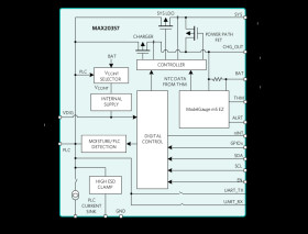 Power Line Communication with ModelGauge Fuel Gauge and Charger