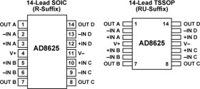 Precision, Low Power, Single-Supply, JFET Amplifier