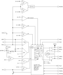 4.5-V to 28-V, dual-synchronous buck controller with low IQ and flexible external components