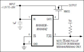 Overvoltage Protection Controllers with Status FLAG
