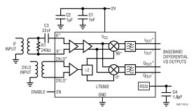 400MHz Quadrature IF Demodulator with RSSI