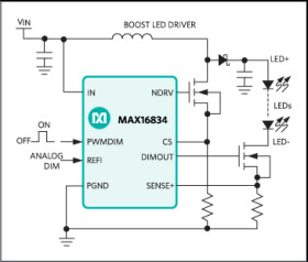 High-Power LED Driver with Integrated High-Side LED Current Sense and PWM Dimming MOSFET Driver