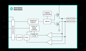 5V, 2Mbps CAN Transceiver with ±65V Fault Protection, ±25V CMR, and ±25kV ESD