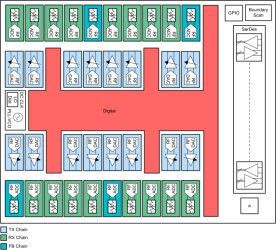 Wide-band 16-channel RF transceiver with four feedback paths