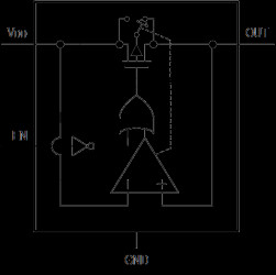 Ultra-Tiny Micropower, 1A Ideal Diode with Ultra-Low Voltage Drop