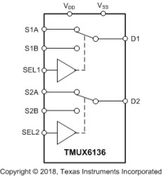 0.5-pA on-state leakage current, ±16.5-V, 2:1 (SPDT), 2-channel precision analog switch